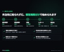 外注先のGA4レポートを第三者の解析士が監査します 計測設定から「分析の限界です」の説明まで確かめます イメージ4
