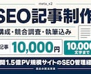 1万文字まで1万円でSEO記事を執筆します 美容医療（YMYL領域）も実績あり｜構成から執筆まで イメージ1
