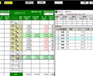 JRA・攻略済みの競馬予想ツールを提供します 中央競馬は単勝一択！！画像のエビデンスを要チェック★ イメージ8