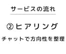 志望理由書を一緒に作成します 総合型選抜/医学部/教育学部/大学入試/高校入試 イメージ3