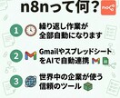 毎日の手作業、自動化します 営業経験8年の現場目線でAI自動化を設計 イメージ2
