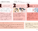 SNSなどのアイコンイラスト描きます 高クオリティで見栄えするアイコンを描きます イメージ2