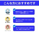 集客の土台となるブログをワードプレスで構築します 後はもう記事を書くだけ！記事の書き方もサポートします イメージ2
