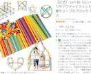 耳に残るネーミング（商品・サービス）を制作します ★先着３名様★「＋５案」をサービス！会社名・屋号は別出品あり イメージ6