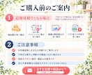 楽天の商品登録・ページ修正を代行します 商品情報・SKU・画像・CSV修正まで対応 イメージ4