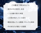 冥界霊視で禁断の恋の行方を視ます 誰にも言えない恋ほど、深く縁の糸が絡まっています イメージ3