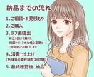 ビジネスにも！好印象な大人かわいいアイコン描きます 【限定3名様2000円⭐︎ 】多用途に対応！SNSや名刺にも イメージ3