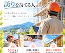 魅力が伝わるLPファーストビューを作成します 商品・サービスをひと目で理解できる、第一印象に仕上げます イメージ4