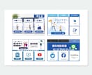 LINE公式アカウント運用サポートいたします LINEを活用できていない事業者様！お任せください！ イメージ9