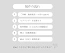 編集可能！目にとまる、想い伝わるチラシ制作します 〜おしゃれで見やすいシンプルデザイン〜 イメージ4