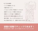 家づくりで後悔しない！図面セカンドオピニオンします 施主サポートプランナー／空間デザインサポート イメージ2