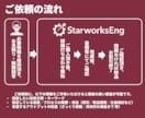 技術調査・論文／特許のリサーチを行います 研究開発に必要な論文・特許を技術者が整理 イメージ3