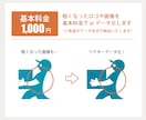 即日納品！粗い画像を高品質ベクターデータ化します 初めての方も安心の迅速・丁寧対応を保証いたします。 イメージ3