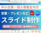 企業・個人の「伝わる・見やすい」スライド制作します 実績豊富デザイナーによる図解・装飾付き｜Canva納品対応！ イメージ1