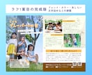 Canvaでチラシやメニュー表をデザインします フライヤー、ポスターなども。CANVA編集可能データで納品！ イメージ3