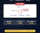 手書きアンケートをExcel化＋集計まで代行します 写真を送るだけ。入力も集計もまるごとお任せください イメージ4