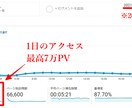 月間50万PVのサイトでYouTubeを宣伝します ブログ歴4年のプロライターが情報を惜しみなく渾身の記事を執筆 イメージ6
