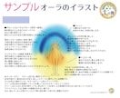 イラスト図解付★オーラ＆ラッキーカラー、占います ☆ラッキーカラーを使うと自分らしく生きやすくなります イメージ5