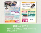 シンプルに・分かりやすく・伝えるチラシを作成します ジャンル問わず記憶に起こるデザインを。修正無制限＆丸投げOK イメージ3