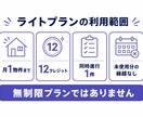 不動産販促制作を月額で代行します 月1物件・12クレジットで制作範囲を明確化 イメージ4