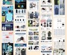 AmazonなどECサイトの商品画像作成いたします Amazon・楽天など魅力が伝わる商品画像7枚作成いたします イメージ10