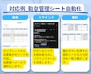 毎日の転記・集計・通知作業をGASで自動化します 毎回のコピペ・確認・集計をラクに整えます イメージ2