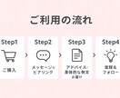 いいね止まりは終了！婚活のメッセージ術、教えます メッセージのやりとりやデートへの誘い方にお悩みの方へ イメージ2