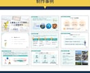 伝わるスライド資料を作成します 原稿からデザインに｜セミナースライド・提案資料・営業資料等 イメージ4