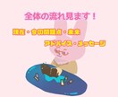 これからの流れを詳しくカードで鑑定します 詳しい深掘り鑑定！質問一回無料です！ イメージ1