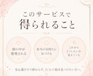 夫へのイライラや夫婦関係のモヤモヤを整理します 家の中で感じる息苦しさや、我慢の奥にある本音を言葉にします イメージ5