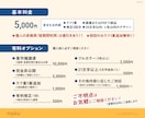 商用も私用もOK！オリジナルの文字デザイン作ります イベントタイトルから友達へのメッセージまで幅広く対応 イメージ2