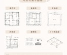 PDF・手書き図面をCADでトレースします コストを抑えて正確な図面を手に入れませんか？ イメージ2
