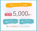 おしゃれでシンプルな線画イラストを制作します ミニマルな雰囲気が好きな方に/ビジネスシーンに最適です！ イメージ5