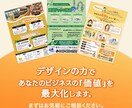 心理学でターゲットを動かす！チラシデザインします 先着３名様のみ！心理学を用いた「自分ごと化」デザインをご提案 イメージ3