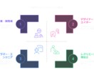 プロ品質で伝わるPPT、AIで秒速仕上げ！ます AI×実務ノウハウで伝わる資料を実現 イメージ5