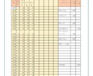 くらしとお金に関するお悩みの相談をお受けします ～FPと行政書士の資格保有者が丁寧に対応いたします～ イメージ5