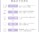 Instagramの投稿画像を制作します 伝わるデザインで、集客アップ！ イメージ2