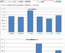 運送・物流のExcel事務作業を自動化します 物流一筋40年｜現場を知る人間が、壊れない仕組みを作ります イメージ2