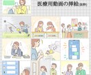 穏やかで見やすい絵柄で漫画を描きます 教育や子供関係におすすめのシンプルで可愛い絵柄です。商用OK イメージ9
