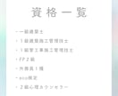施工計画書作成いたします 工程管理のプロが作成！実践的で分かりやすい施工計画書を提供 イメージ3