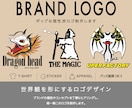 アパレルや飲食、ステッカー、個性派ロゴ作成します オリジナルグッズやお店のキャラクターに！ イメージ1