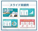 Canvaでアニメーションスライド制作します 見やすく伝わるスライドを制作します！まずはご相談ください！ イメージ5