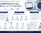 AIで何が楽になるか分からないを解決します AIでできることをレクチャーします! イメージ1