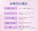 寄り添い、導き、成果に繋げるバナー制作いたします 何度でも修正OK!可読性の高いデザインを提案します！ イメージ2