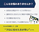 Meta広告1か月間運用+初期設定します 相談無料_初期設定・レポーティング・運用までサポート イメージ2