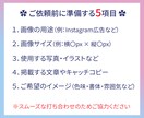 バナー制作1500円～｜初めてでも優しく対応します 「こんなのでいい？」からでも大歓迎！ イメージ3