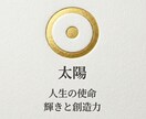リピーター様限定：あなたの才能が動きだします 15惑星が明かす潜在能力と人生のシナリオ イメージ2