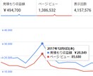 ブログのアクセス・収益アップのアドバイスをします ブログ診断でノウハウをお教えします！ イメージ3