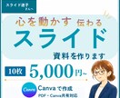 資料迷子さん向け｜心が動くスライド資料を作ります 福祉20年の説明力で、専門的な内容をわかりやすく整理します イメージ1