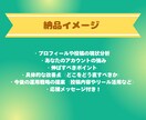 モニター限定×実績60万人！SNS診断します プロの目線で、改善点を丁寧にフィードバック。 イメージ4